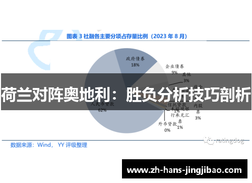 荷兰对阵奥地利：胜负分析技巧剖析