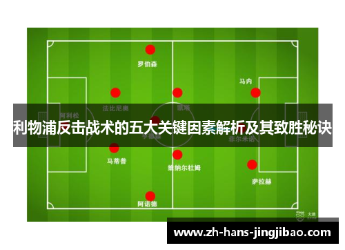 利物浦反击战术的五大关键因素解析及其致胜秘诀