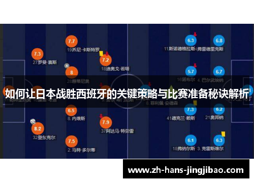 如何让日本战胜西班牙的关键策略与比赛准备秘诀解析